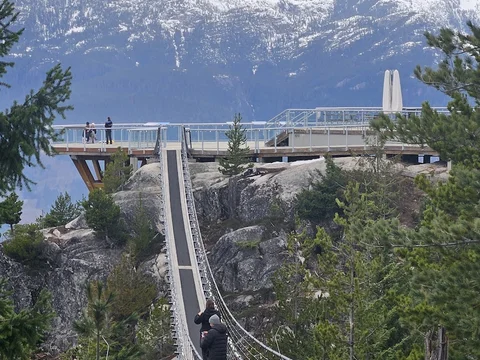Sea to Sky Gondola