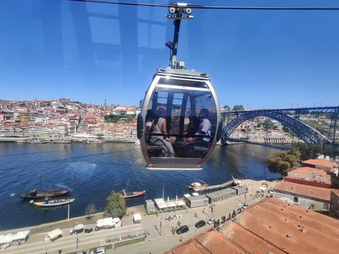 Teleférico de Gaia