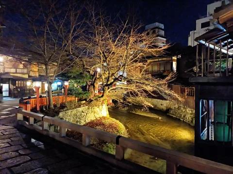 Gion District
