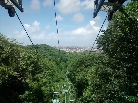 Parque da Cidade Governador Jose Rollemberg Leite